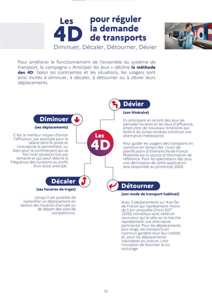 Page intérieure du dossier de presse pour les JO