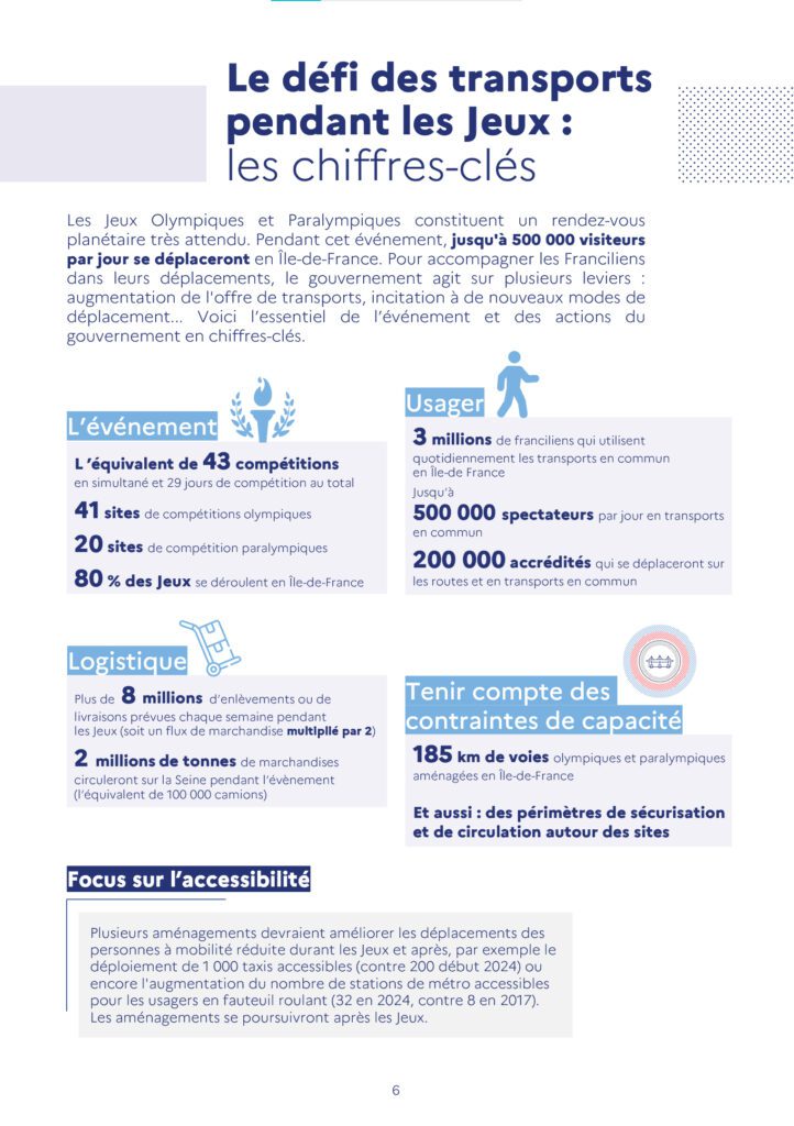 Page intérieure du dossier de presse pour les JO